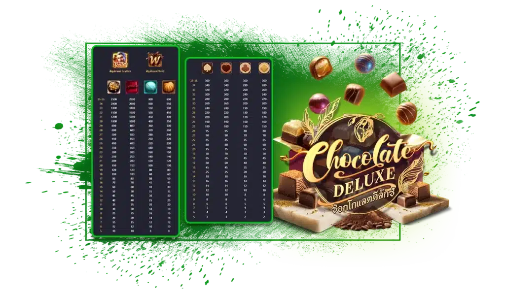 สัญลักษณ์พิเศษและอัตราการจ่ายเงินรางวัล