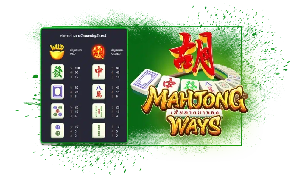 สัญลักษณ์พิเศษและอัตราการจ่ายรางวัล