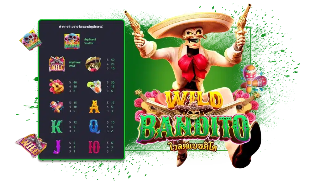 รายละเอียดสัญลักษณ์และอัตราการจ่ายเงินรางวัล